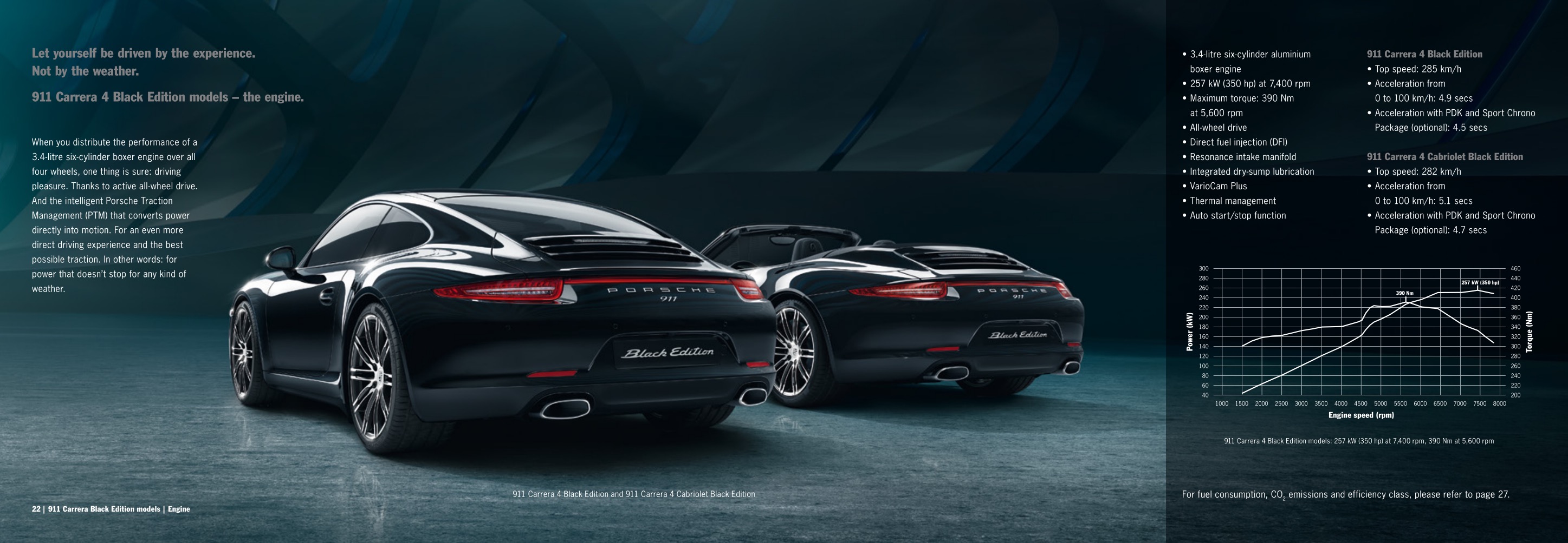2015 Porsche Black Edition Brochure Page 7